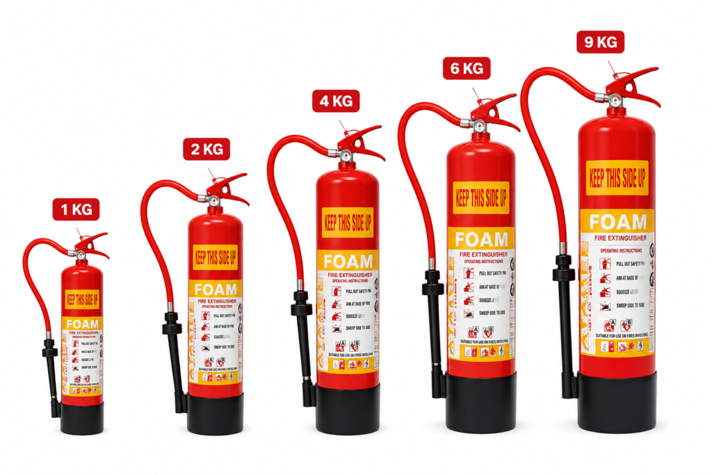 Fire Extinguisher